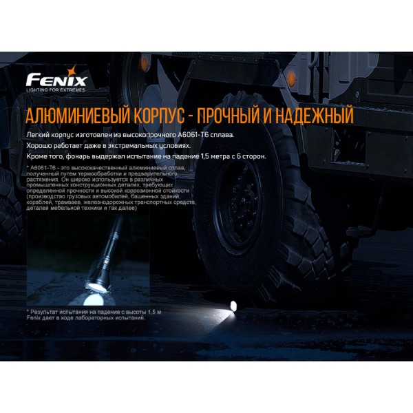 Фонарь Fenix ​​HT18 + аккумулятор, кабель USB