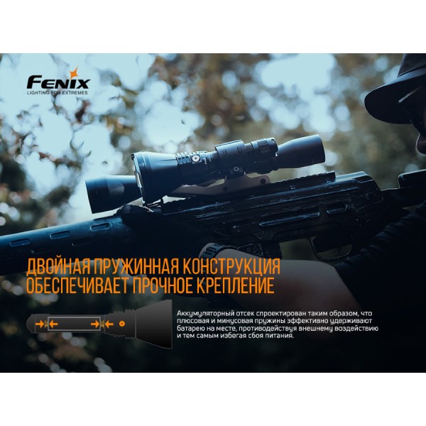 Фонарь Fenix ​​HT18 + аккумулятор, кабель USB