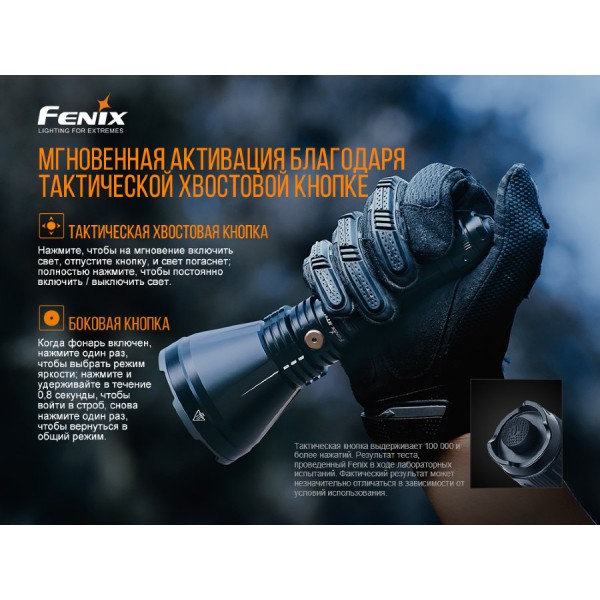 Фонарь Fenix ​​HT18 + аккумулятор, кабель USB