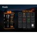 Фонарь Fenix ​​HT18 + аккумулятор, кабель USB