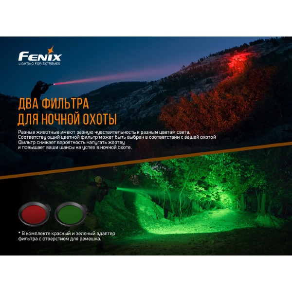Фонарь Fenix ​​HT18 + аккумулятор, кабель USB