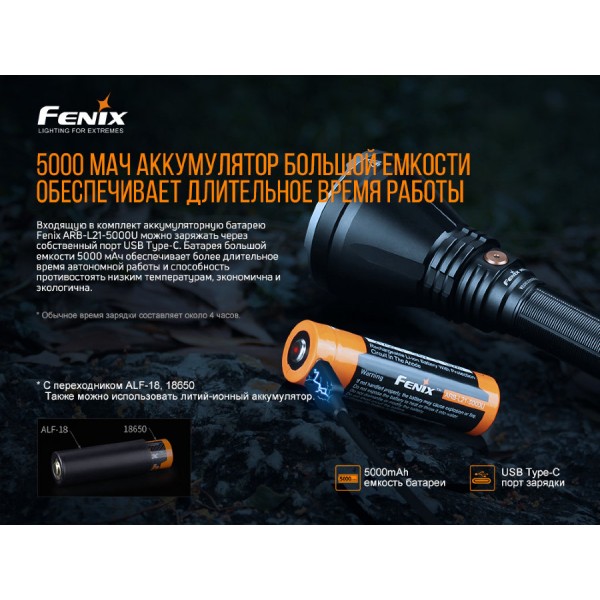 Фонарь Fenix ​​HT18 + аккумулятор, кабель USB