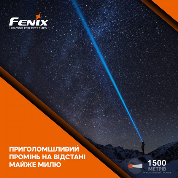 Фонарь ручной лазерный Fenix ​​HT30R