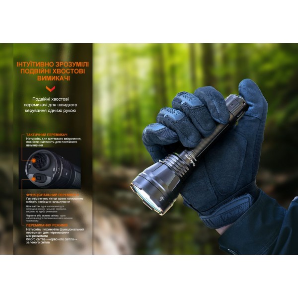 Фонарь ручной Fenix ​​HT32 