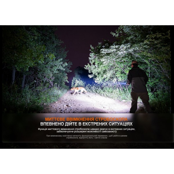 Фонарь ручной Fenix ​​HT32 