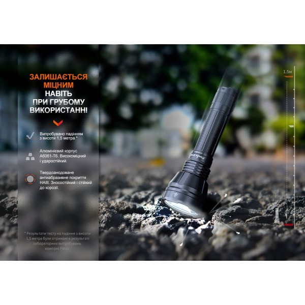 Фонарь ручной Fenix ​​HT32 