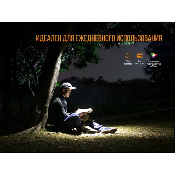 Ліхтар Fenix LD15R