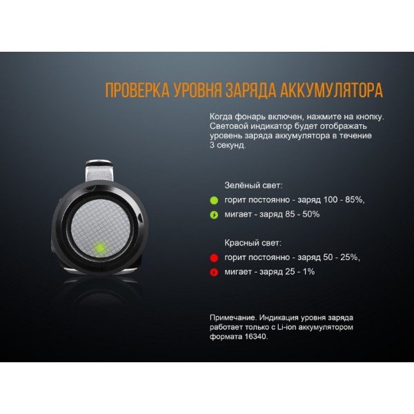 Ліхтар Fenix LD15R