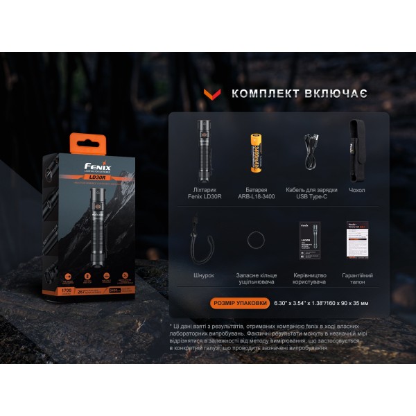 Фонарь ручной Fenix ​​LD30R