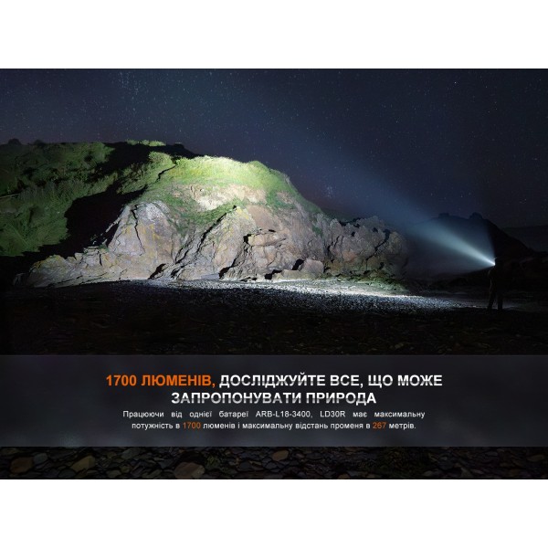 Фонарь ручной Fenix ​​LD30R