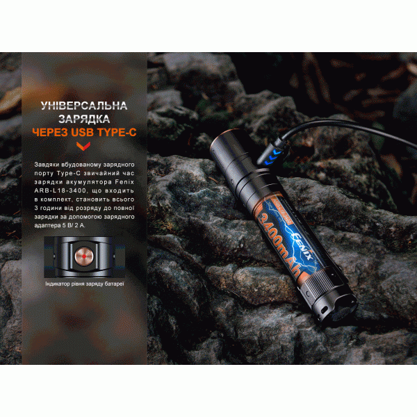 Фонарь ручной Fenix ​​LD30R