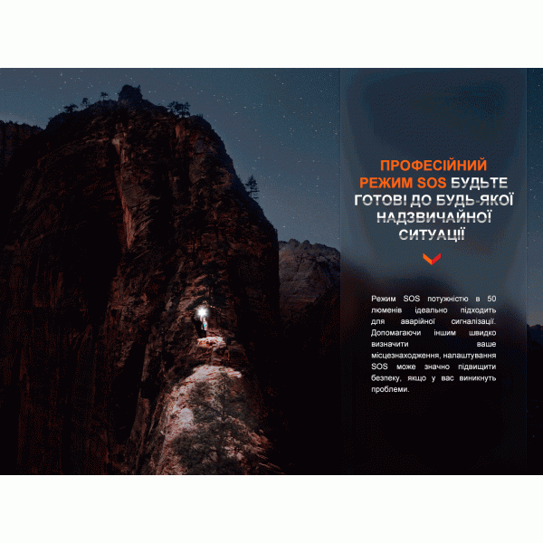 Фонарь ручной Fenix ​​LD30R