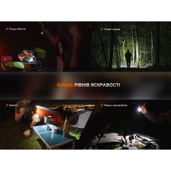 Фонарь ручной Fenix ​​LD30R