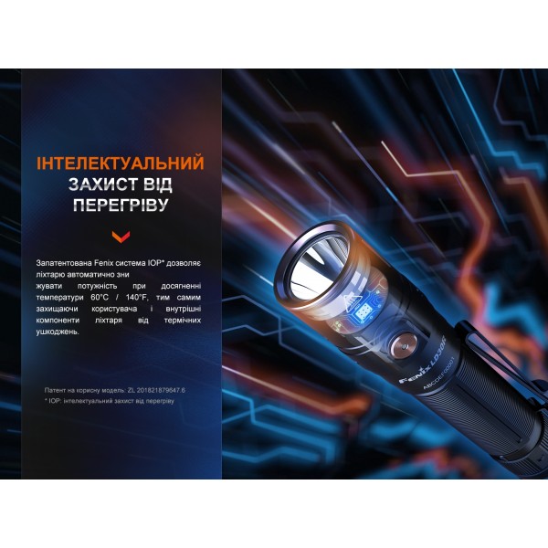 Фонарь ручной Fenix ​​LD30R