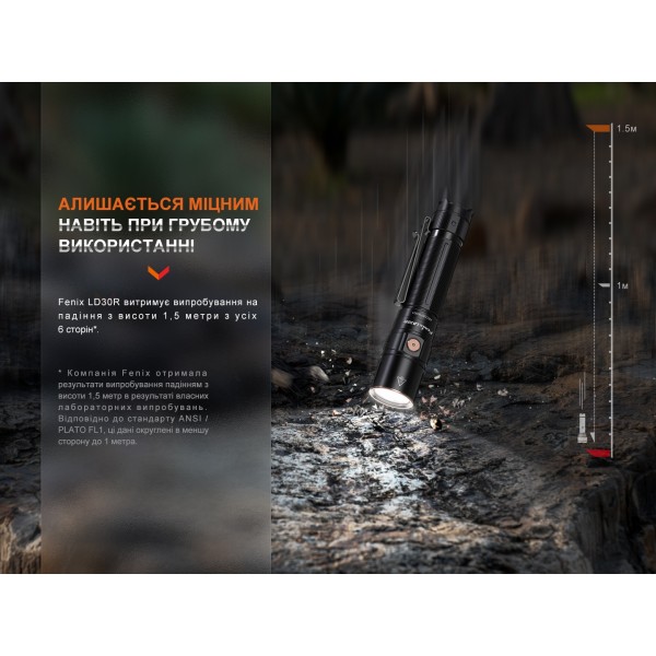 Фонарь ручной Fenix ​​LD30R