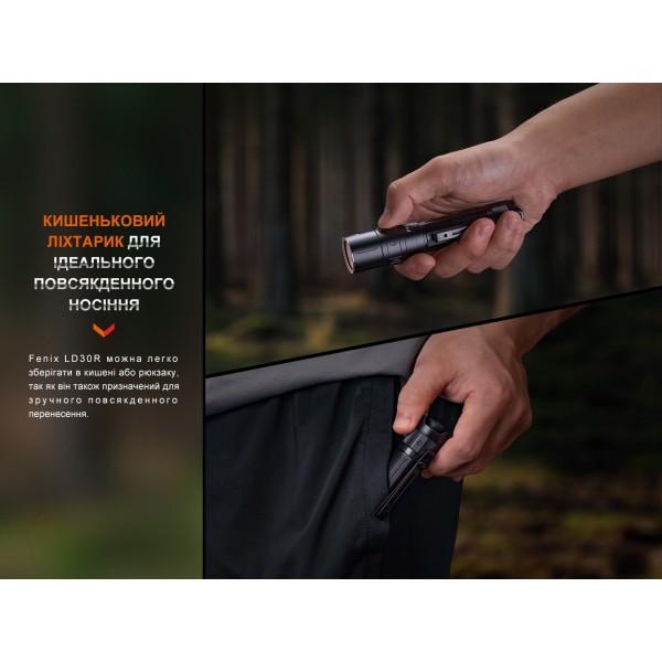 Фонарь ручной Fenix ​​LD30R