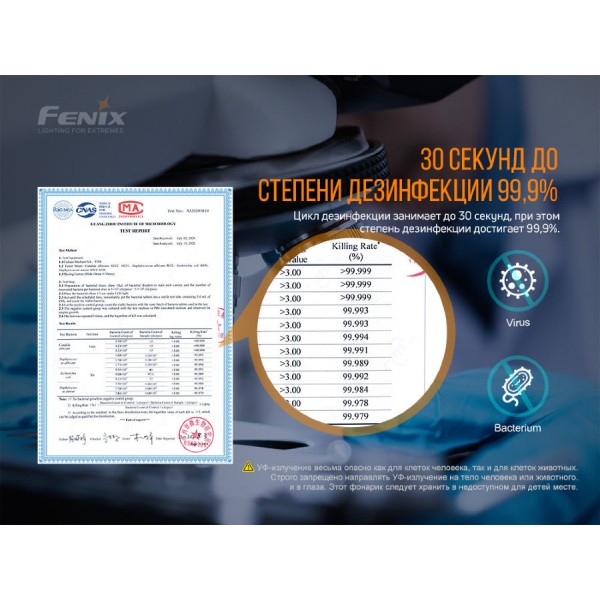 Ліхтар Fenix LD32 UVC + акумулятор. ARB-L18-3500U 