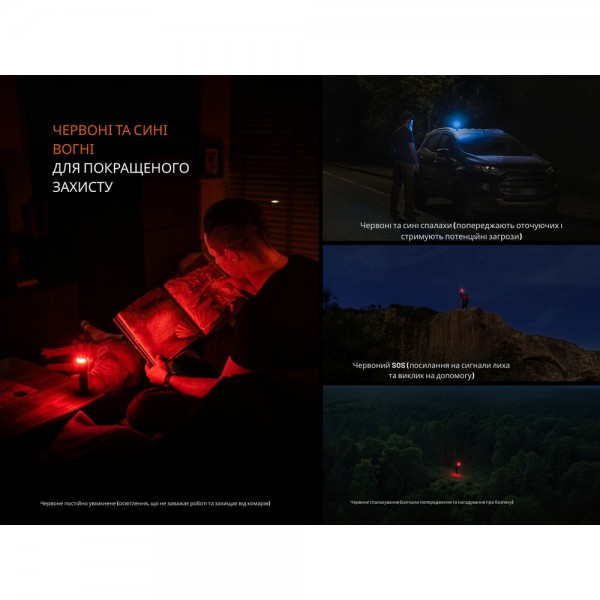 Фонарь ручной Fenix ​​LD35R