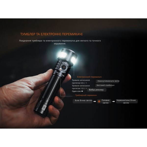 Фонарь ручной Fenix ​​LD35R