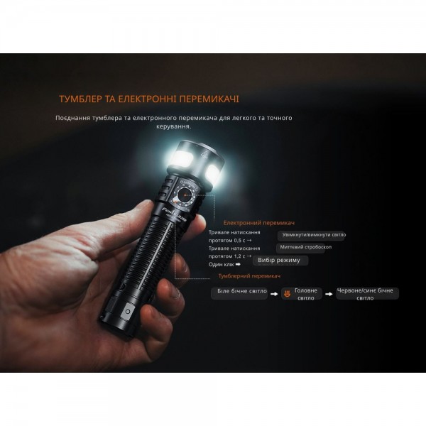 Фонарь ручной Fenix ​​LD35R