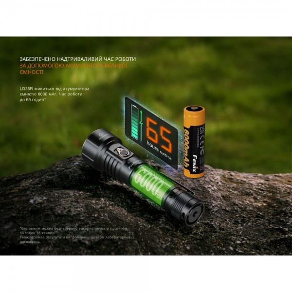 Фонарь ручной Fenix ​​LD36RB черный