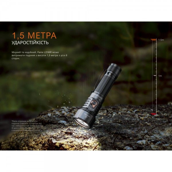 Фонарь ручной Fenix ​​LD36RFC огненный камуфляж