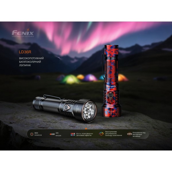 Фонарь ручной Fenix ​​LD36RFC огненный камуфляж