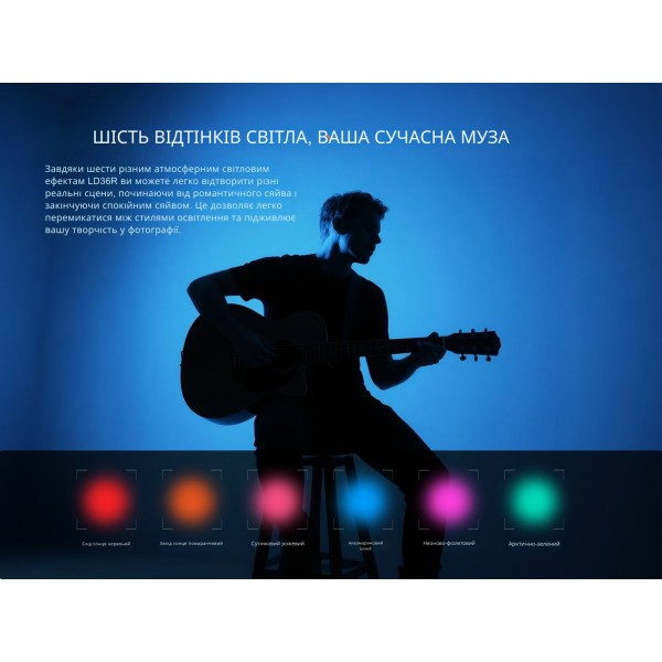 Фонарь ручной Fenix ​​LD36RFC огненный камуфляж