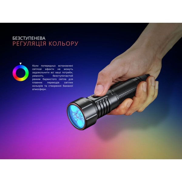 Фонарь ручной Fenix ​​LD36RFC огненный камуфляж