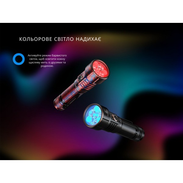 Фонарь ручной Fenix ​​LD36RFC огненный камуфляж