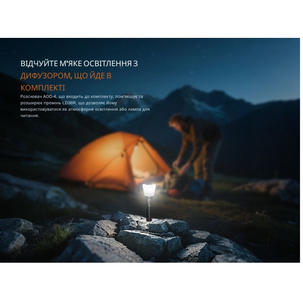 Фонарь ручной Fenix ​​LD36RFC огненный камуфляж