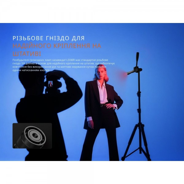 Фонарь ручной Fenix ​​LD36RFC огненный камуфляж