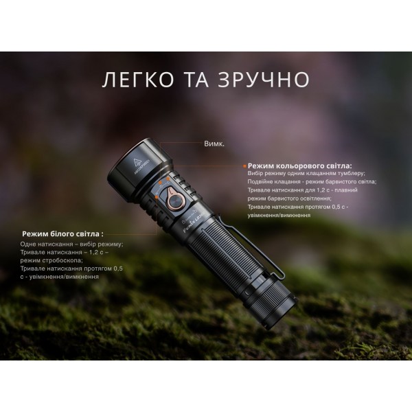 Фонарь ручной Fenix ​​LD36RFC огненный камуфляж
