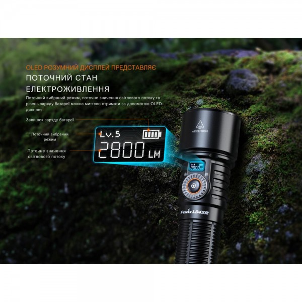 Фонарь ручной Fenix ​​LD45R
