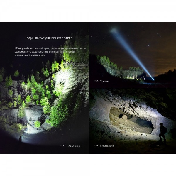 Фонарь ручной Fenix ​​LD45R