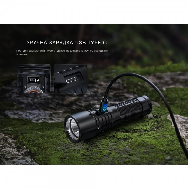 Фонарь ручной Fenix ​​LD45R