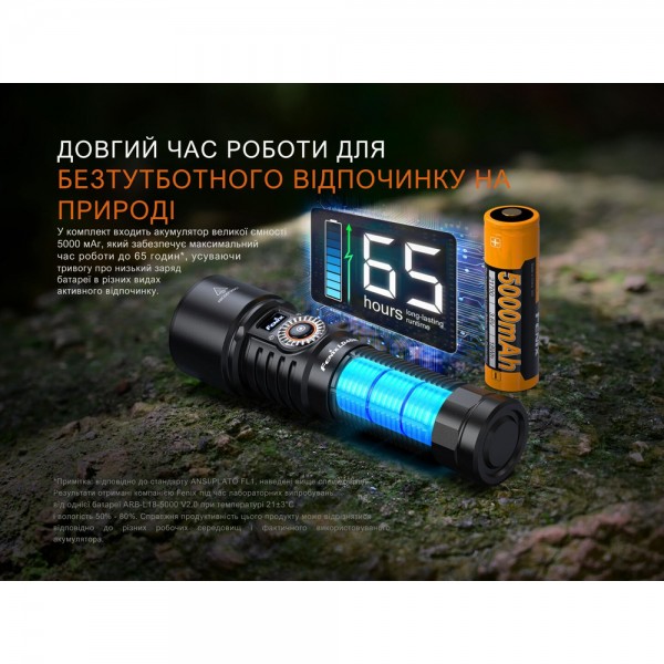 Фонарь ручной Fenix ​​LD45R