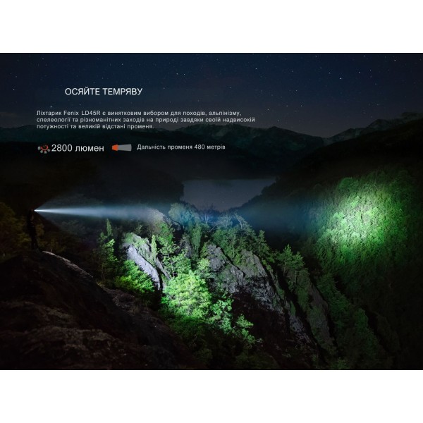 Фонарь ручной Fenix ​​LD45R
