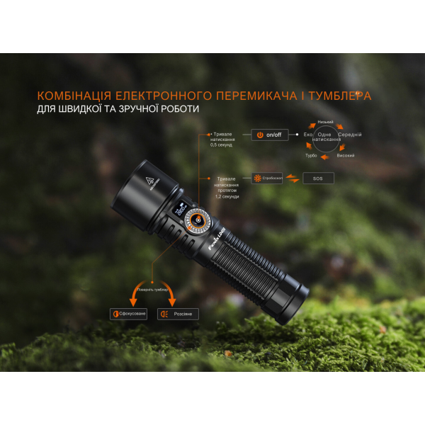 Фонарь ручной Fenix ​​LD45R