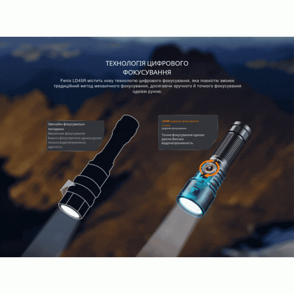 Фонарь ручной Fenix ​​LD45R