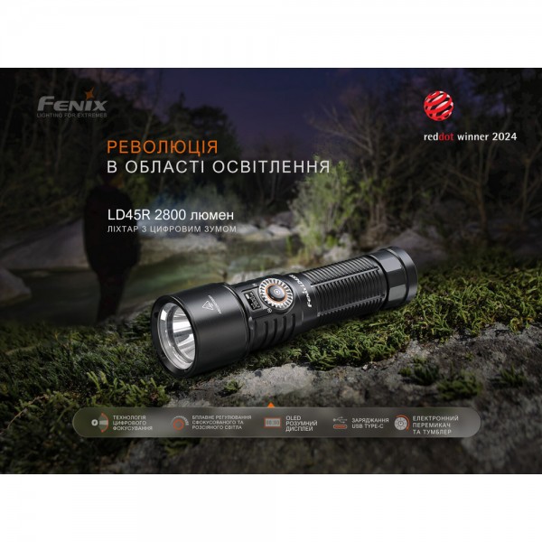 Фонарь ручной Fenix ​​LD45R