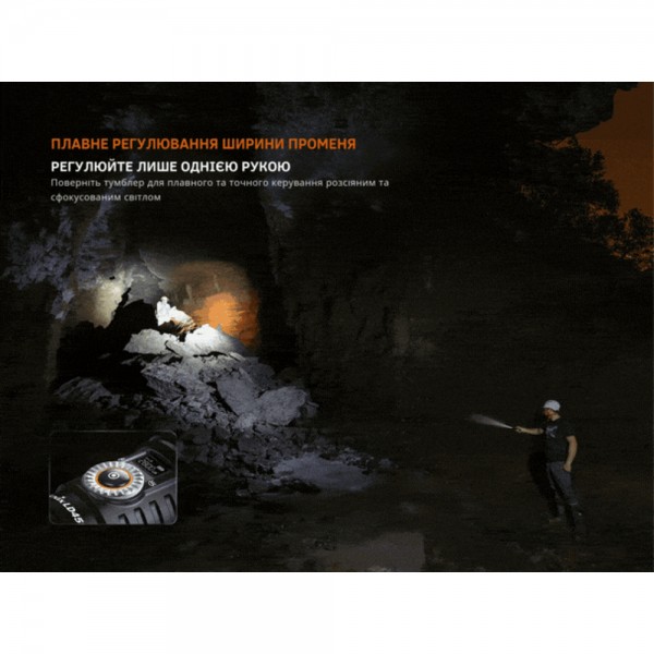 Фонарь ручной Fenix ​​LD45R