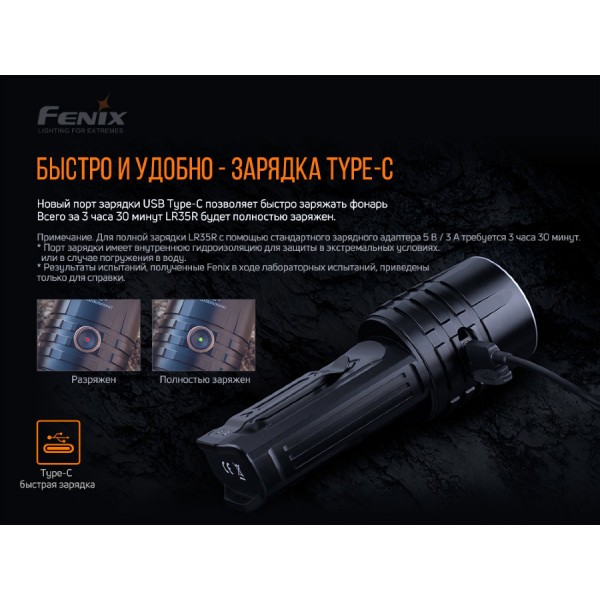 Фонарь Fenix ​​LR35R 