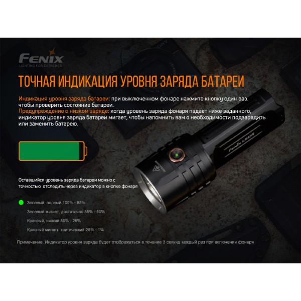 Фонарь Fenix ​​LR35R 