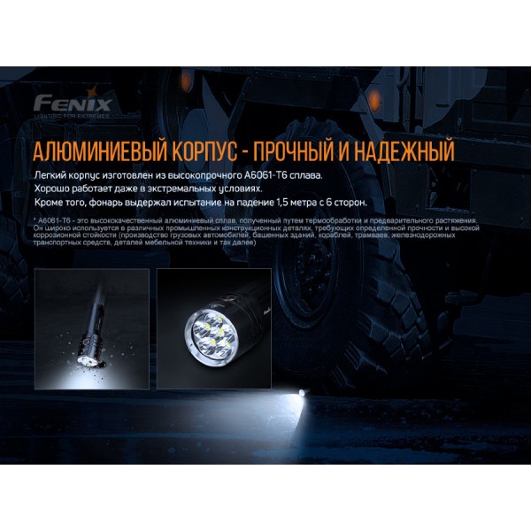 Фонарь Fenix ​​LR35R 