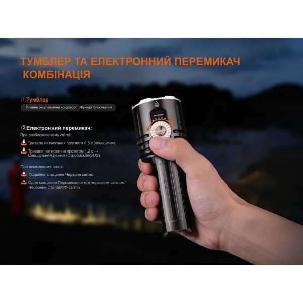 Фонарь поисковый ручной Fenix ​​LR35R PRO