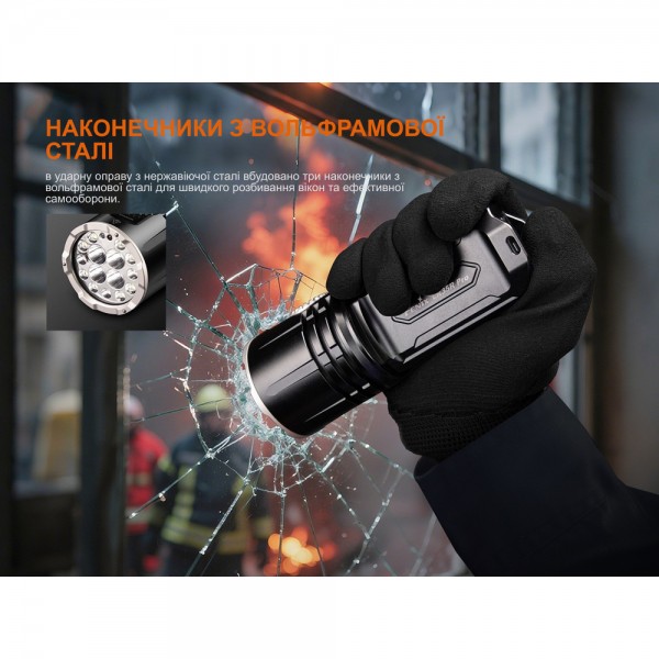 Фонарь поисковый ручной Fenix ​​LR35R PRO