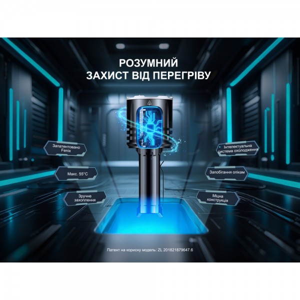 Фонарь поисковый ручной Fenix ​​LR35R PRO