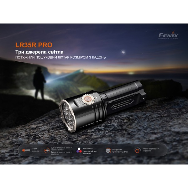 Фонарь поисковый ручной Fenix ​​LR35R PRO
