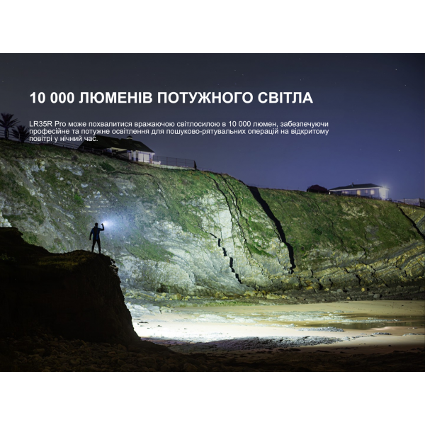 Фонарь поисковый ручной Fenix ​​LR35R PRO